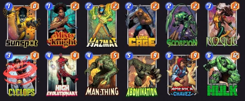 Lista Evo Man-Thing