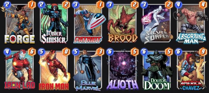 Lista Iron/Patriot