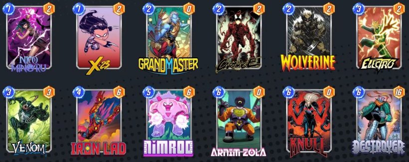 Lista "Extra"