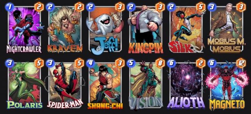 Lista Kingpin Lista Kingpin