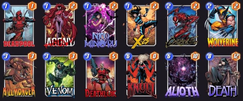 Lista Deadpool's Agony