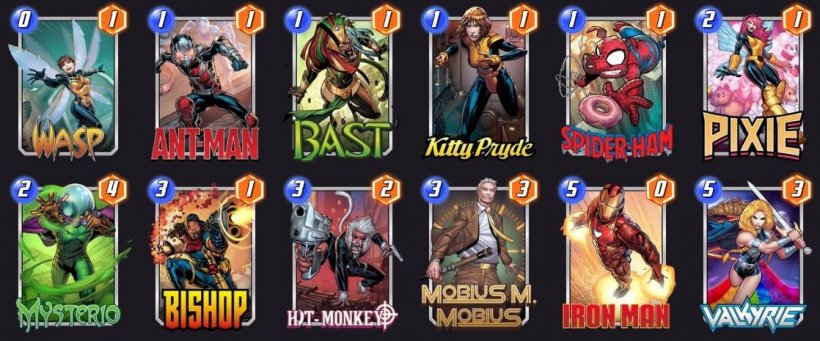 Lista Swarm Monkey Lista Swarm Monkey