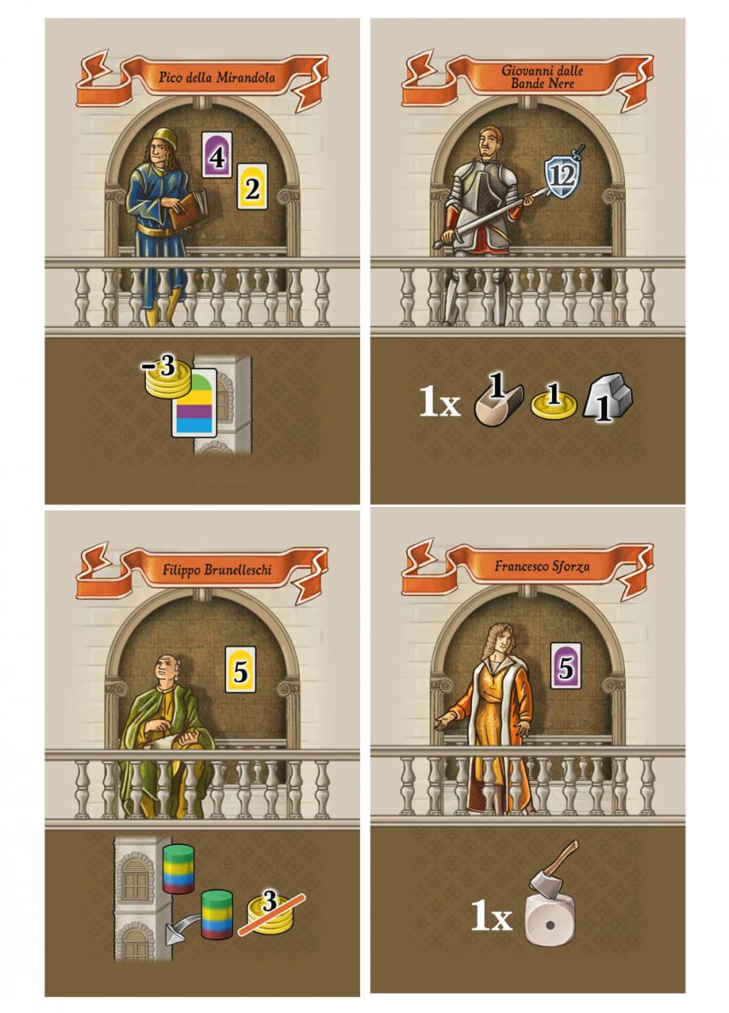 Personaggi Le carte personaggio del gioco Lorenzo il Magnifico