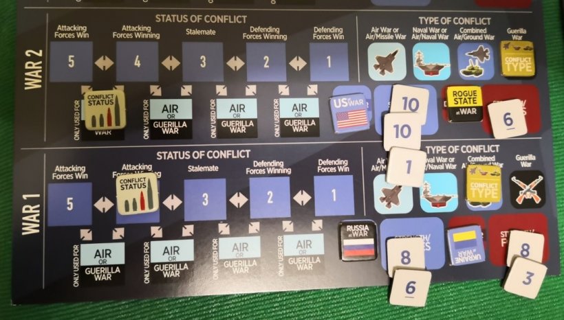 Non si può intervenire direttamente conto la Russia se non volete giocare a Fallout, ma è sempre possibile inviare risorse ai suoi nemici