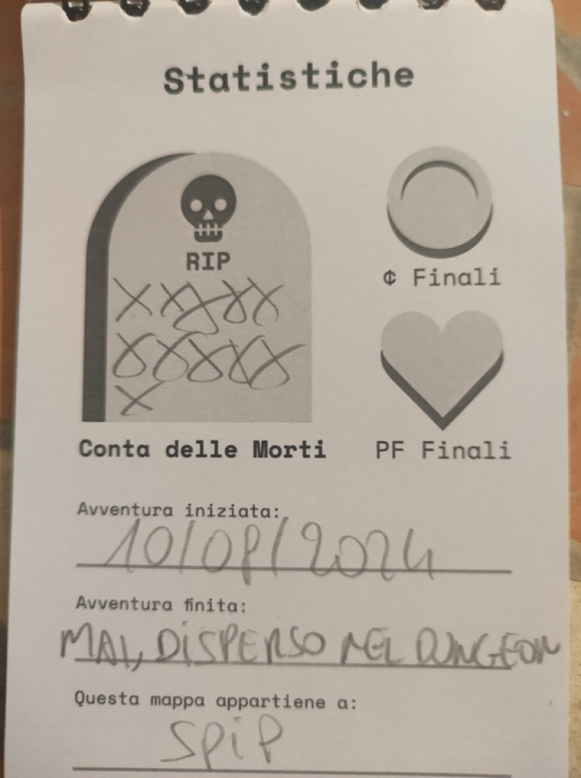 La lapide. Sono morto 11 volte su 24 che ho giocato. Il mio livello di masochismo non mi ha permesso di finire tutti i 44 fogli presenti nel blocchetto