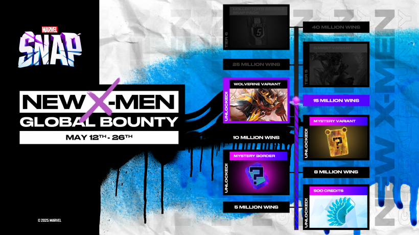 Global Bounty
