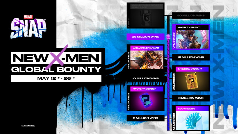 Global Bounty