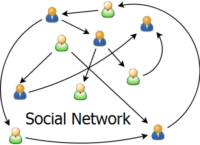social network social network