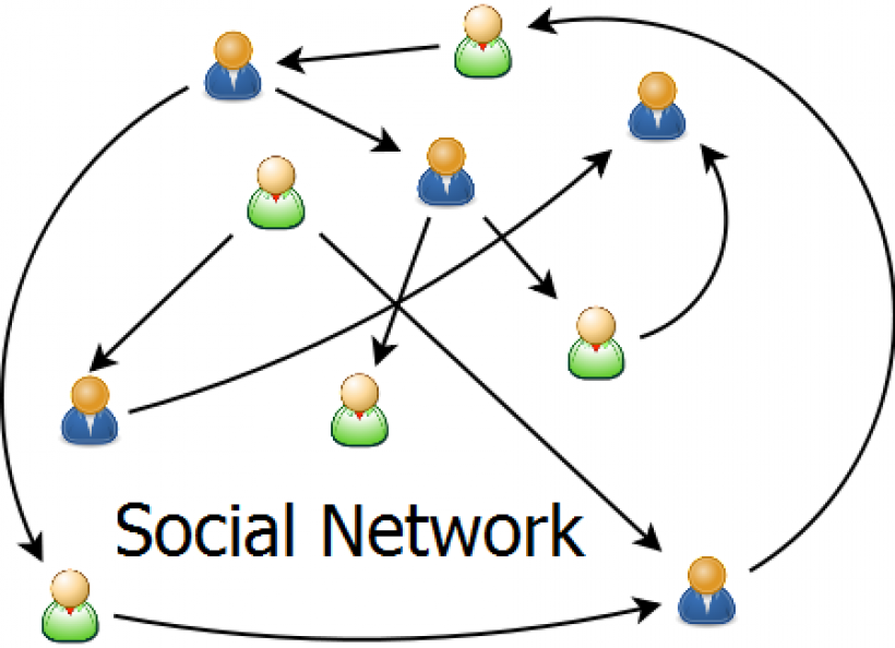 social network