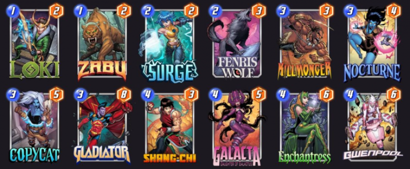 Surge Control