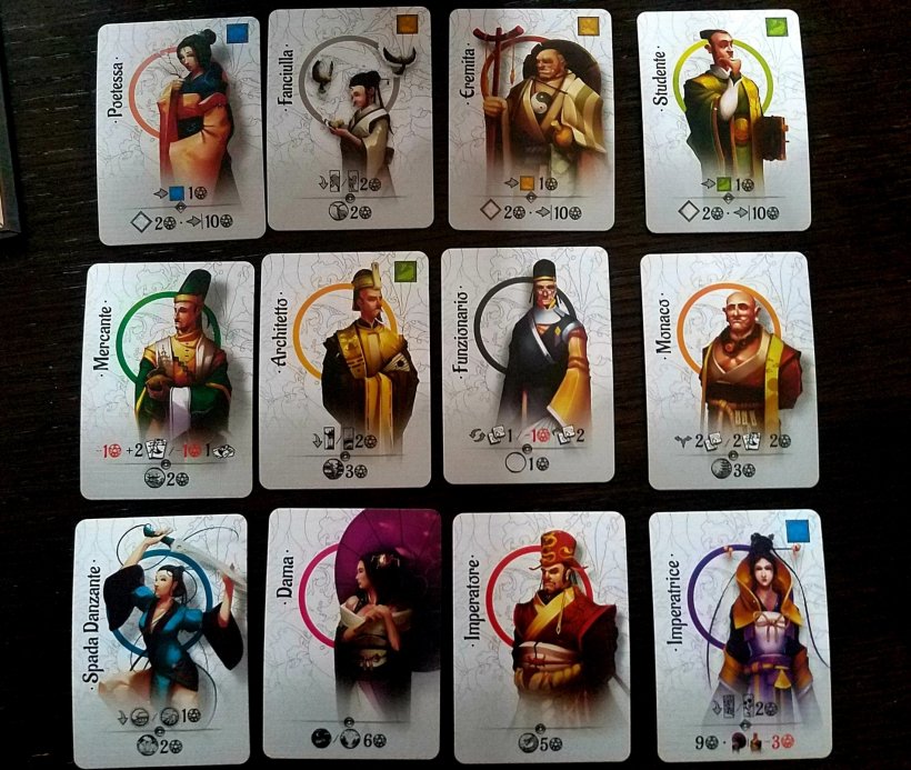 Carte dei personaggi Carte dei personaggi