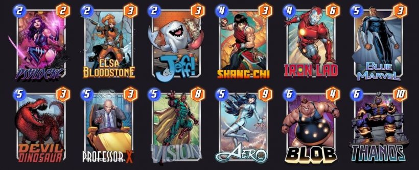 Lista Blob-Thanos Control Lista Blob-Thanos Control