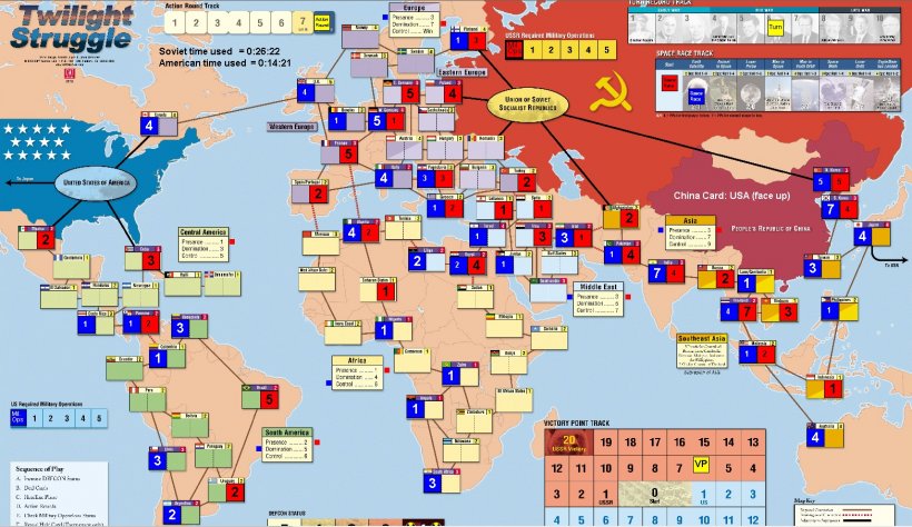 La situazione all'inizio del sesto turno