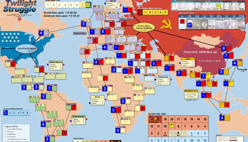 La situazione all'inizio del settimo turno