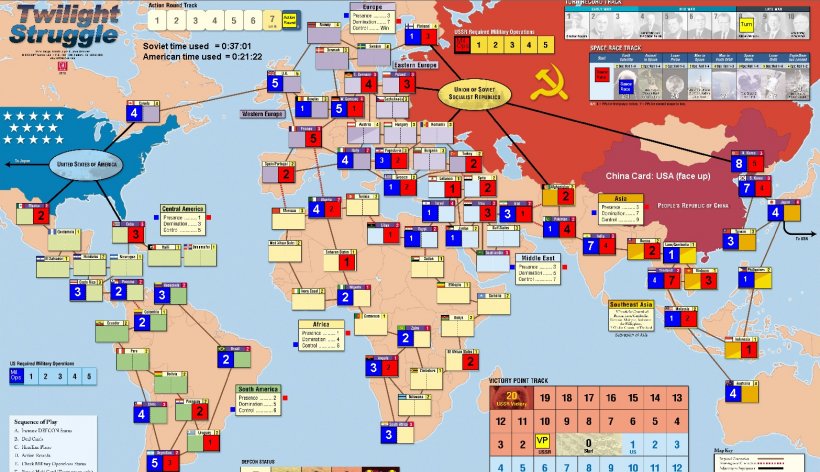 La situazione alla fine della media guerra