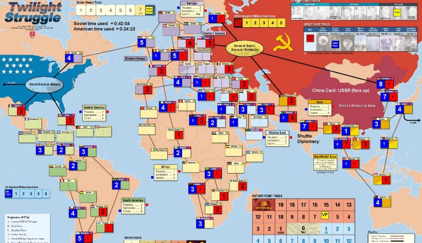 La situazione all'inizio del nono turno