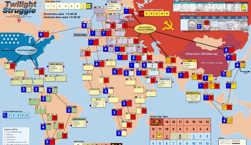 La situazione all'inizio del decimo turno
