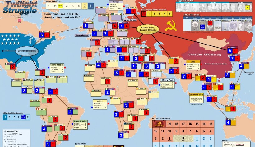 La situazione a fine partita