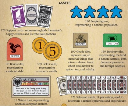 Empires: asset Empires: asset