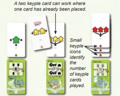 Key Flow esempio carte keyple