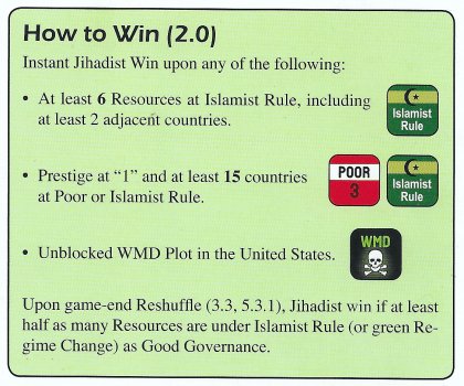 Condizioni di vittoria del jihadista