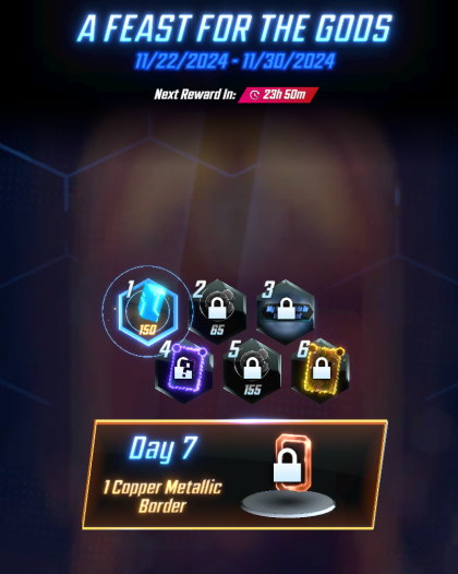 Login Rewards
