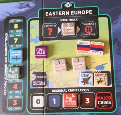 Rischio Base Russa altissimo in Europa dell’Est