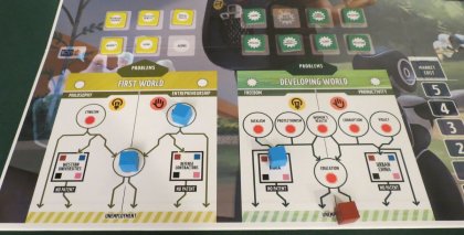 Pax Transhumanity - Sfere e Problemi Pax Transhumanity - Sfere e Problemi