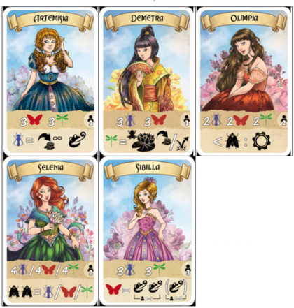 Il Principe Ranocchio: principesse Il Principe Ranocchio: principesse