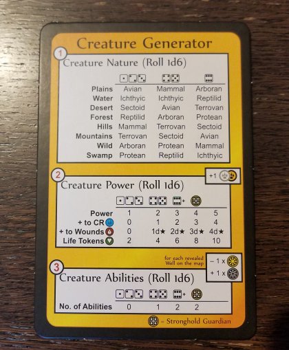 Tabella "creature generator"