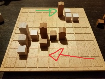Casi particolari