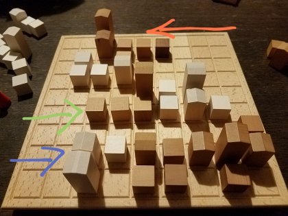 Calcolo punteggio
