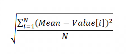 Volatilità: formula