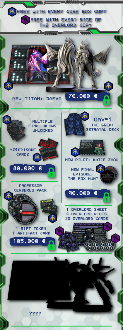 War Titan: i primi stretch goals