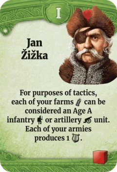 Through the Ages leader Jan Zizka