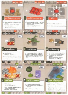 Carte tecnologia