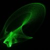 laser verde attraversa un vetro irregolare
