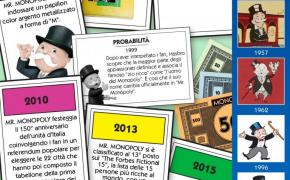 [News] Il Monopoly festeggia i suoi 81 anni con Monopoly Empire