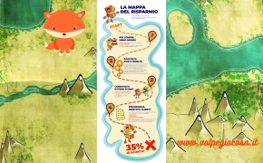 Get Your Fun: la Mappa del Risparmio